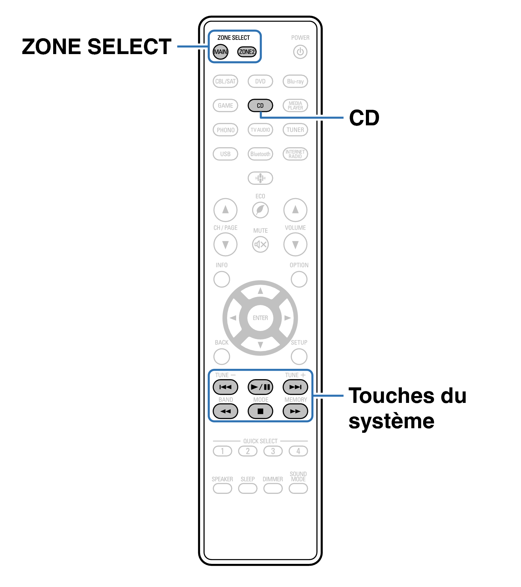 Ope ExternalDevice RC1235